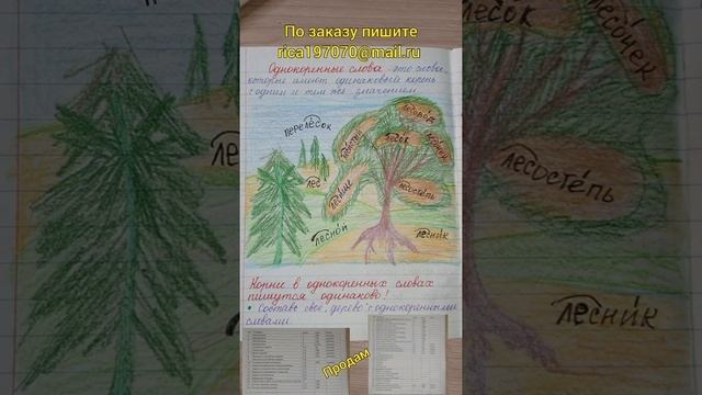 Однокоренные слова смотреть онлайн