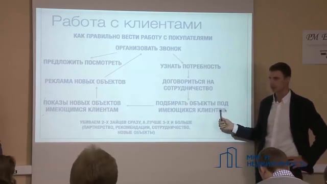 Как точечно работать с покупателями недвижимости смотреть онлайн