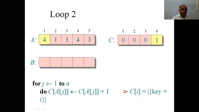 COUNTING SORT смотреть онлайн