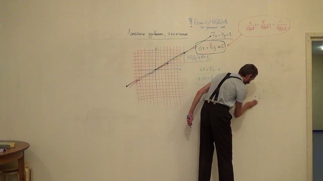2015_10_23 - 17, 18 лекцииА. В. Савватеева - Линейные уравнения. Окончание ч7/8 смотреть онлайн