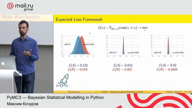 Максим Кочуров, PyMC3 – Bayesian Statistical Modelling in Python смотреть онлайн
