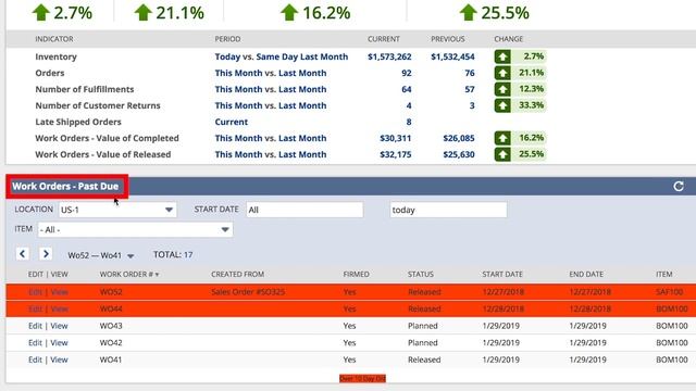 NetSuite SuiteSuccess for Manufacturing: Make to Order Production смотреть онлайн