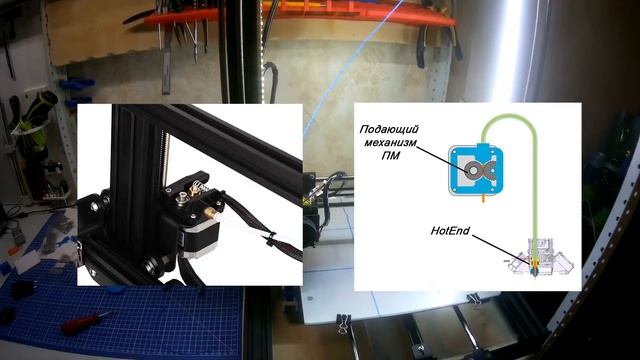 Anet A8 Plus. Часть-1 Выбор