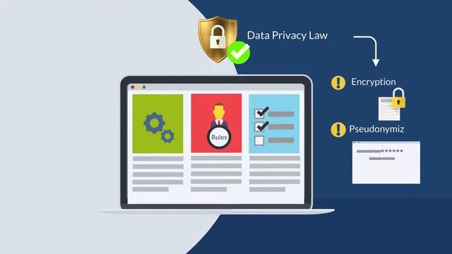 Introduction to IRI DarkShield (Unstructured Data Searching and Masking) смотреть онлайн