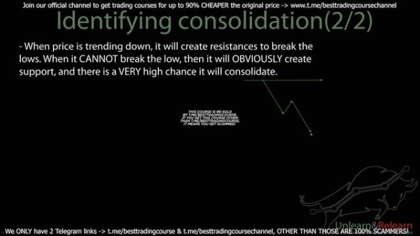4 Defining Consolidation _ How to Approach It