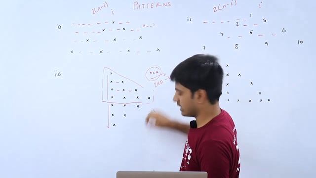 Java Placement Course | Advanced Patterns Part 2 | Lecture 14 смотреть онлайн