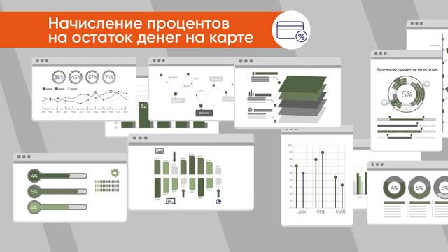 Как выбрать зарплатную карту? смотреть онлайн