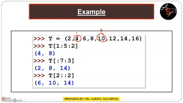 Slicing Tuple | Tuple Slicing in Python | Tuples in Python | Class 11 and 12 | COMPUTER SCIENCE смотреть онлайн