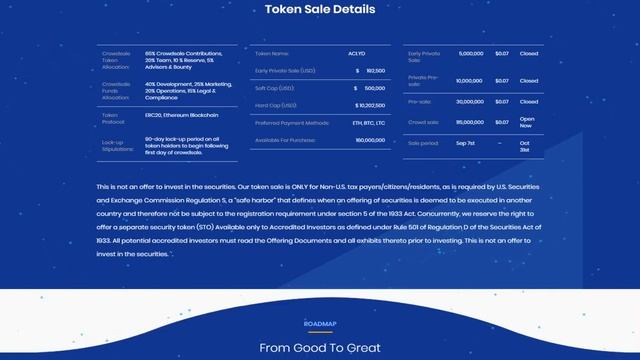 Aclyd (ACLYD) Обзор от ICO Каталог смотреть онлайн