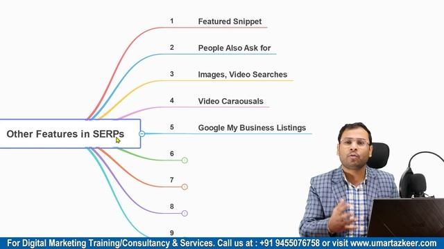 10 Different SERP Features | Rank #1 in SERP - SEO Course #27 смотреть онлайн