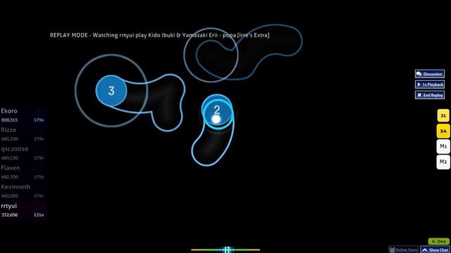 rrtyui | Kido Ibuki & Yamazaki Erii - pupa[Irre's Extra]+DT FC 95.91% смотреть онлайн