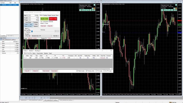 Soft4FX FOREX Trading Simulator Quick Start Guide. THE BEST FOREX SIMULATOR FOR THE MONEY!! смотреть онлайн