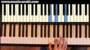 The Beatles «Let it Be» как играть вступление на пианино