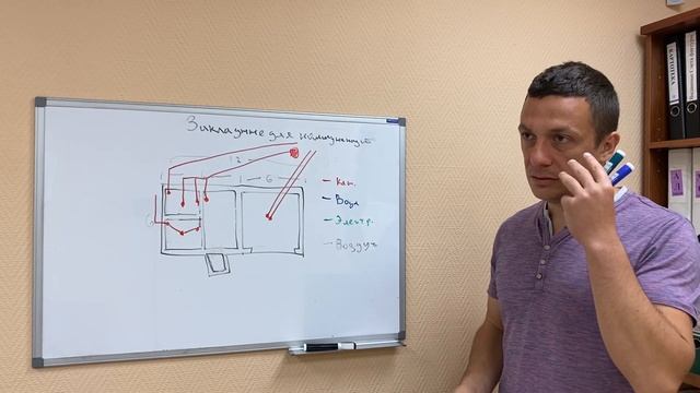 Закладные для коммуникаций в фундаменте смотреть онлайн