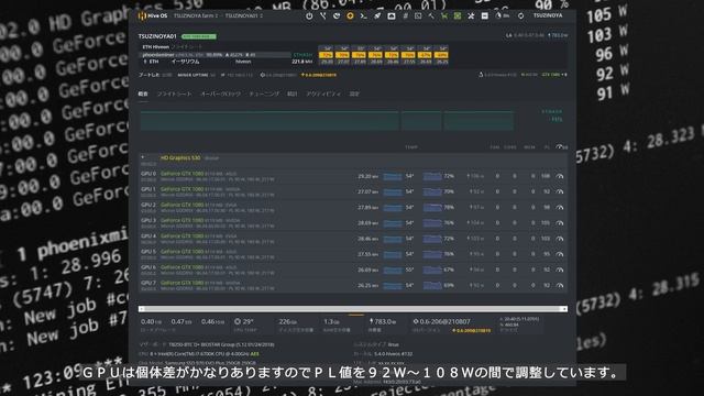 予想通りGTX1080FE x 8枚になりました！マイニングリグ(4K) смотреть онлайн