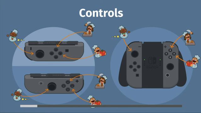 Overcooked: Special Edition - THROW DOWN THURSDAYS Eric & Mary Let’s Play Episode #13 смотреть онлайн
