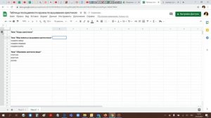 11. Группировка столбцов и строк в Google таблице