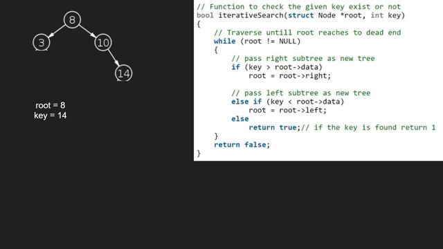 Iterative searching in Binary Search Tree | GeeksforGeeks смотреть онлайн