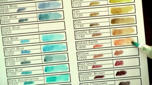 Обзор чернильных карандашей Derwent Inktense