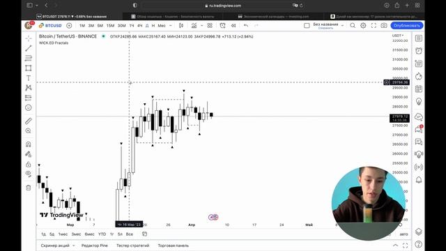 Аналитика Биткоина! Рост в этом месяце! смотреть онлайн