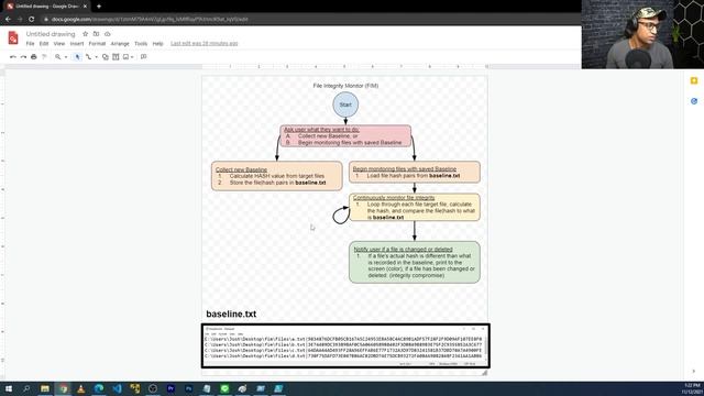 Hashing Algorithms + Coding up a File Integrity Monitor (FIM) | CYBER SECURITY PROJECTS смотреть онлайн