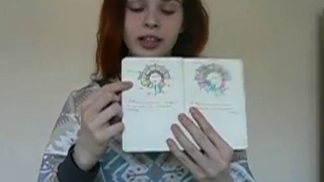 Как посчитать свою жизнь?! ♥Liza Garcia♥ смотреть онлайн