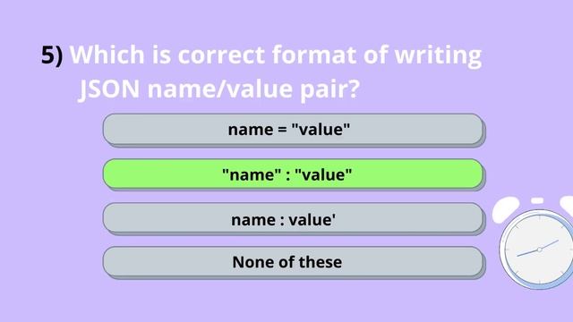 Take the Ultimate JSON MCQ Test to Enhance Your Knowledge #json смотреть онлайн