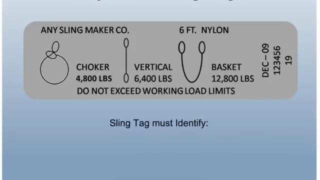 Basic Rigging Principles Course Preview смотреть онлайн