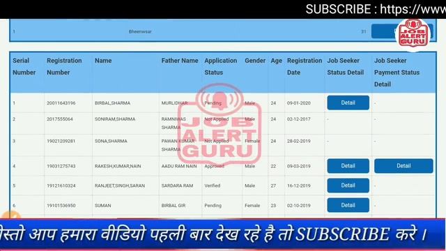 Berojgar bhatta suchi 2021-22 / बेरोजगार भत्ता सूचि -2021 / ऐसे देखे किसको मिले रहे फ्री रूपये 4500 смотреть онлайн