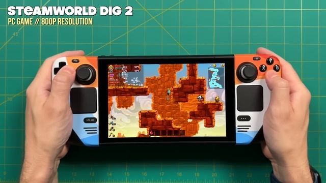 ASUS ROG Ally vs Steam Deck -- Deep Dive Comparison смотреть онлайн