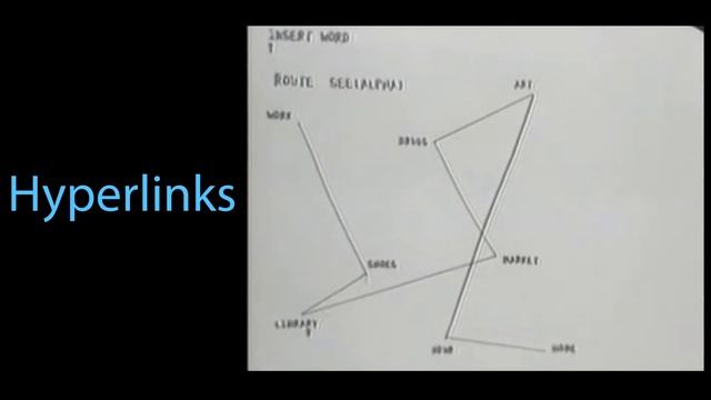 1968 “Mother of All Demos” by SRI’s Doug Engelbart and Team смотреть онлайн