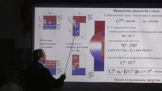 Напряжение / ЭЛЕКТРИЧЕСТВО / Новая физическая модель: Александр Анищенко в РКО -Глобальная волна смотреть онлайн