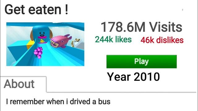 Roblox place visits comparison 2020 смотреть онлайн