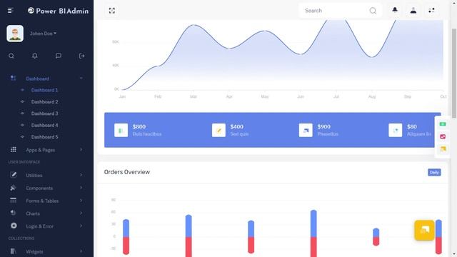 Power BI Admin Template Dashboard with LTR Light Theme смотреть онлайн