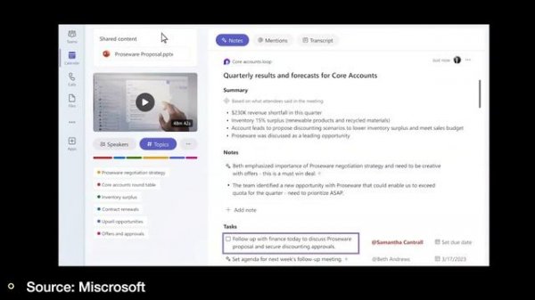 Microsoft Copilot 365: INSANE NEW AI for Word, Powerpoint & Excel???Is Back :)