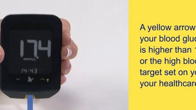 FreeStyle Optium Neo Blood Glucose And Ketone Monitoring System