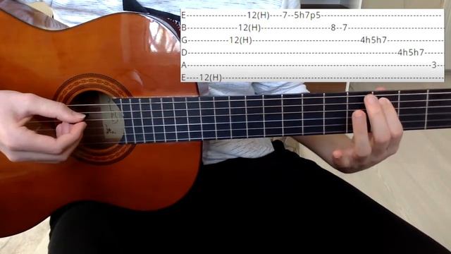 Yes - Roundabout Guitar Intro +Tabs