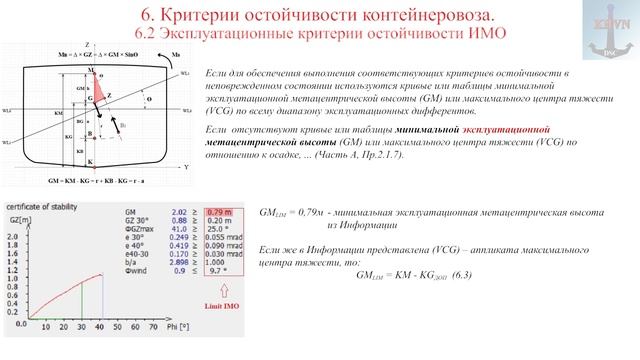 6 Критерии остойчивости контейнеровоза смотреть онлайн
