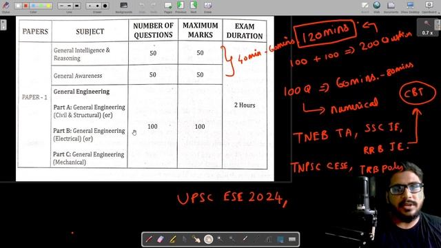 SSC JE 2023 Exam in Tamil | Diploma, BE Eligible | JSMS Abdul #sscje #ssc смотреть онлайн
