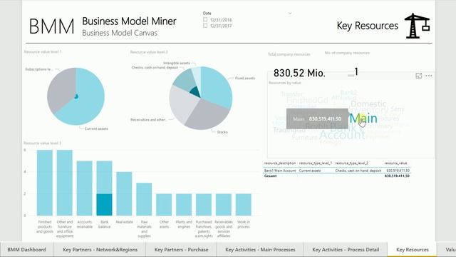 A Software to Mine Business Models from SAP S/4 HANA and R/3 ERP Systems смотреть онлайн