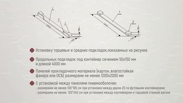 Погрузка 20 фут контейнеров смотреть онлайн