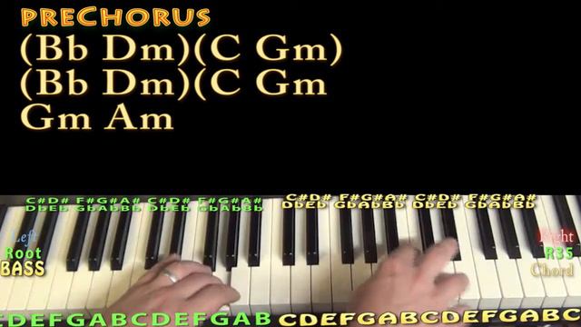 Blow Your Mind (Dua Lipa) Piano Lesson Chord Chart смотреть онлайн