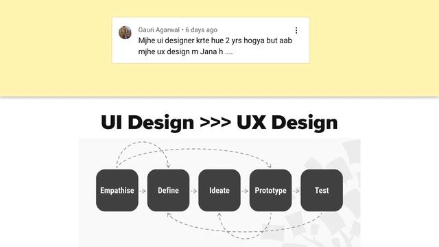 #AskIndiaUIUX Ep:3 - UI & UX Design - Imp Question & Answers In Hindi| Aapke Sawaal Mere Jawaab