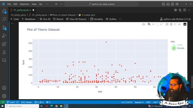 Plotting in Plotly python library #plotly смотреть онлайн