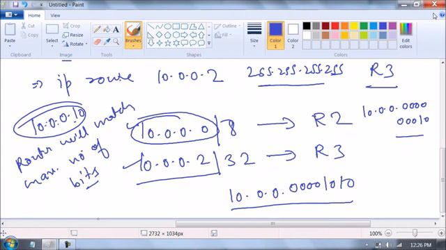 What Is Hop Count & What Is Administrative Distance (AD) | Difference Between AD & Metric.