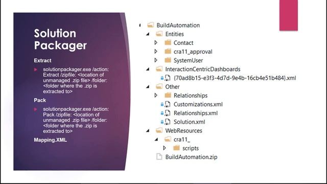 Dharanidharan Balasubramaniam - Cambridge Power Platform User Group смотреть онлайн