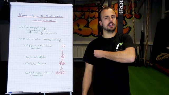 Mobilisieren& Dehnen mit Muskelkater | Ist das sinnvoll? смотреть онлайн