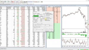 Программа для работы TRANSAQ  Урок№6. Выставляем рыночные и лимитированные заявки.