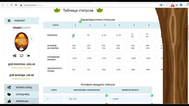 Где можно больше заработать, TROPIC BIRDS VS PATHOGEN, Сравнение экономических игр💲 смотреть онлайн