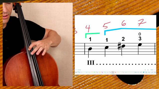 Positions on Cello EXPLAINED and 2 Octave Arpeggio Intro | Online Cello Lessons смотреть онлайн